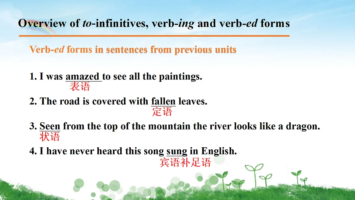 译林英语高一选择性必修一Unit 4 Exploring poetry Grammar and usage课件第4页