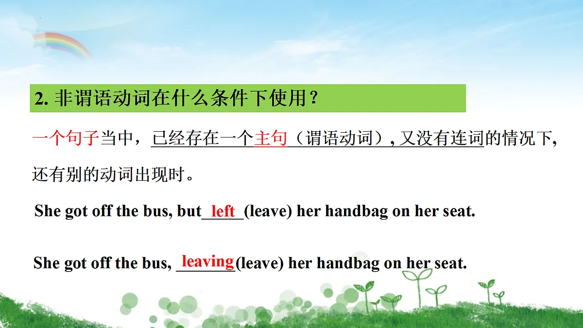 译林英语高一选择性必修一Unit 4 Exploring poetry Grammar and usage课件第6页