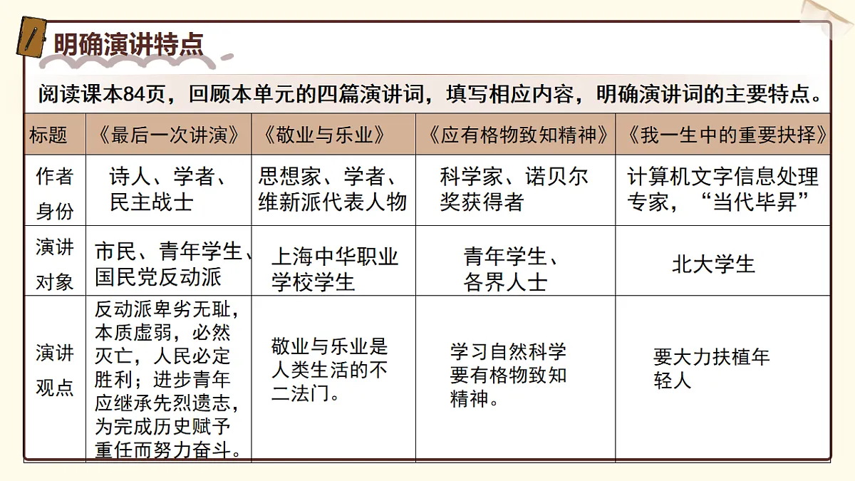 18209149第7页