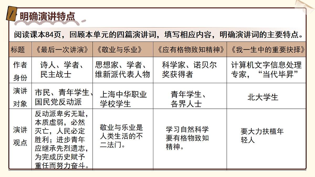 18209149第7页