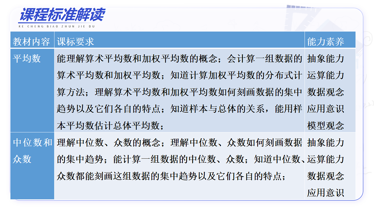 18209263第3页