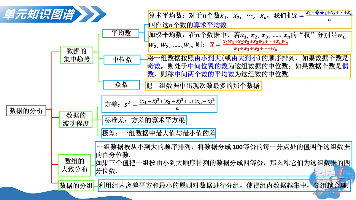 18209264第4页