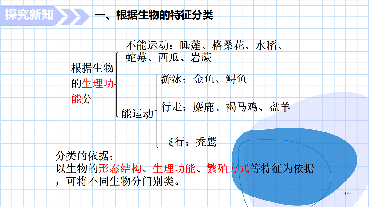 18209274第6页