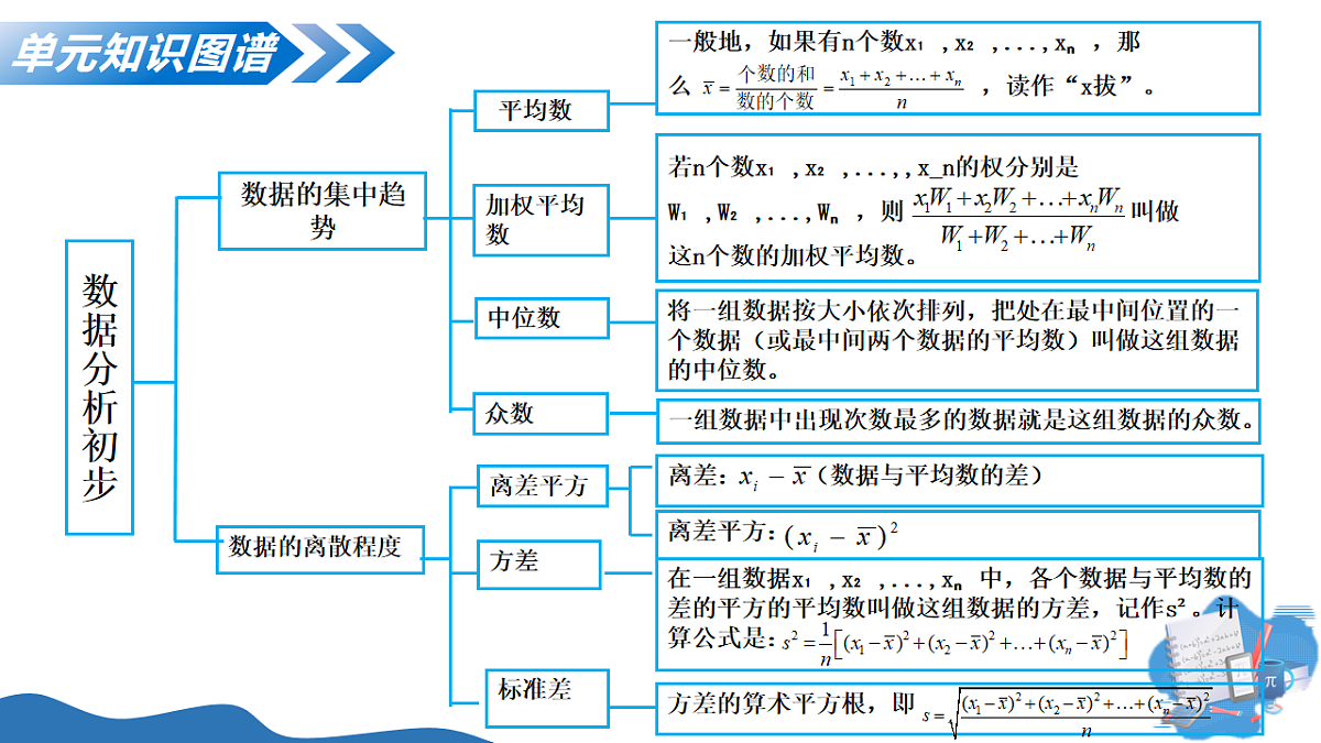 18209324第4页
