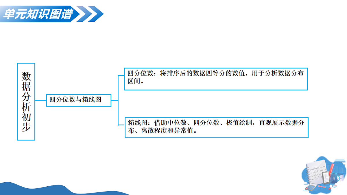 18209324第5页