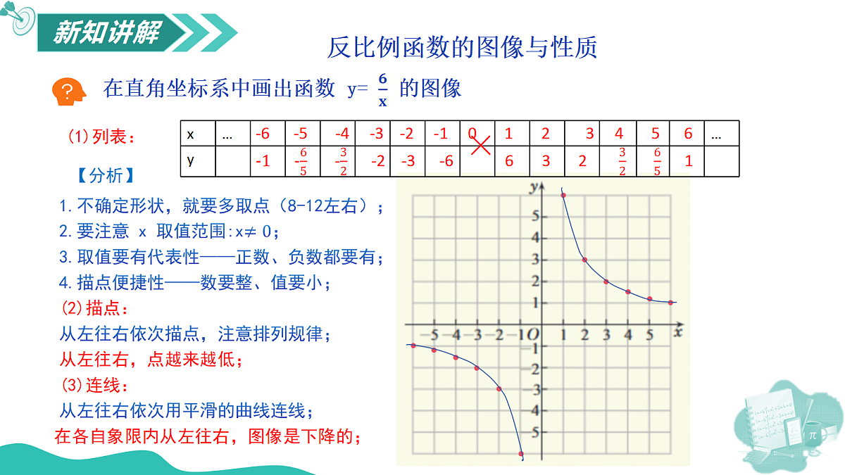 18209325第4页