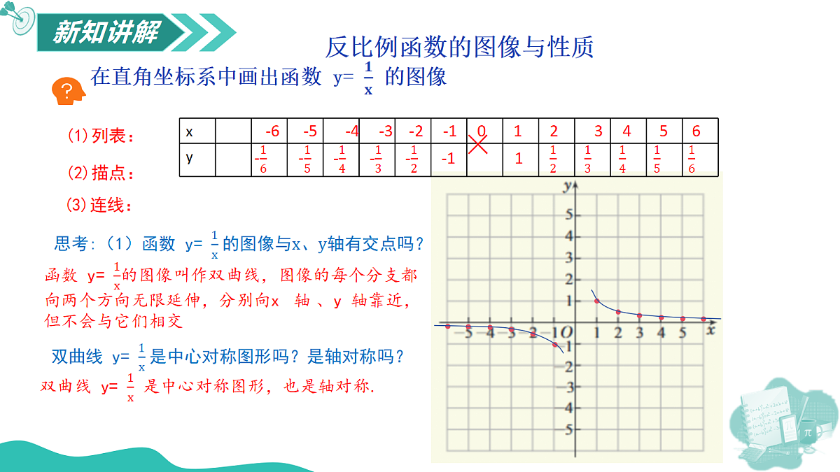 18209325第5页