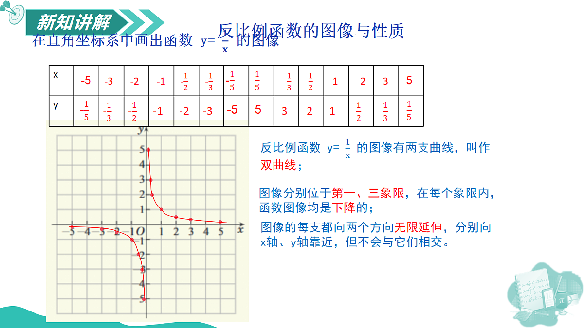 18209325第7页
