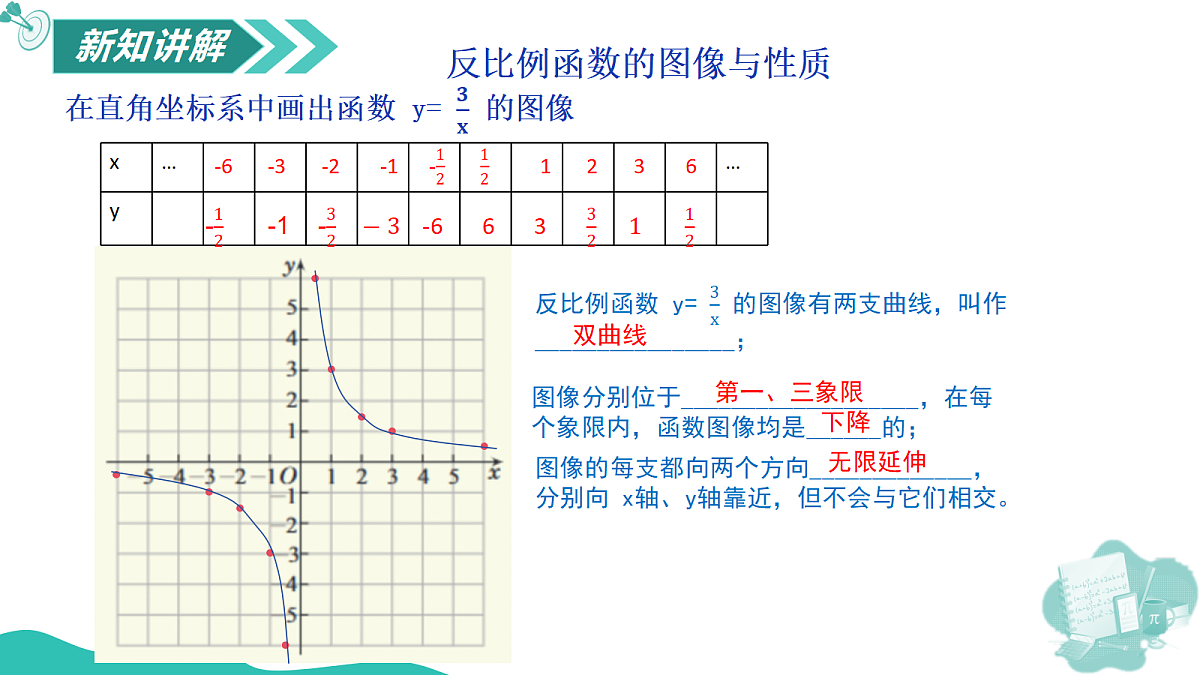 18209325第8页