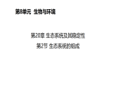 初中  生物  北师大版（2024）  八年级下册8.20.2  生态系统的组成 课件