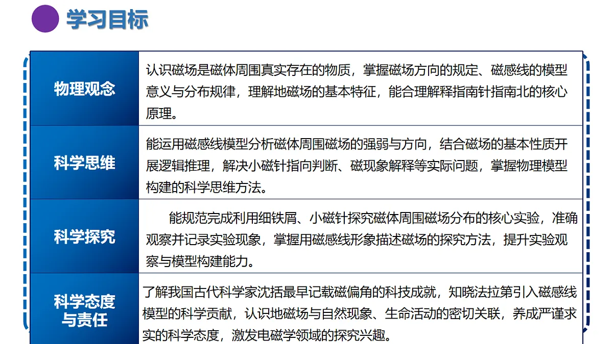 18209330第3页