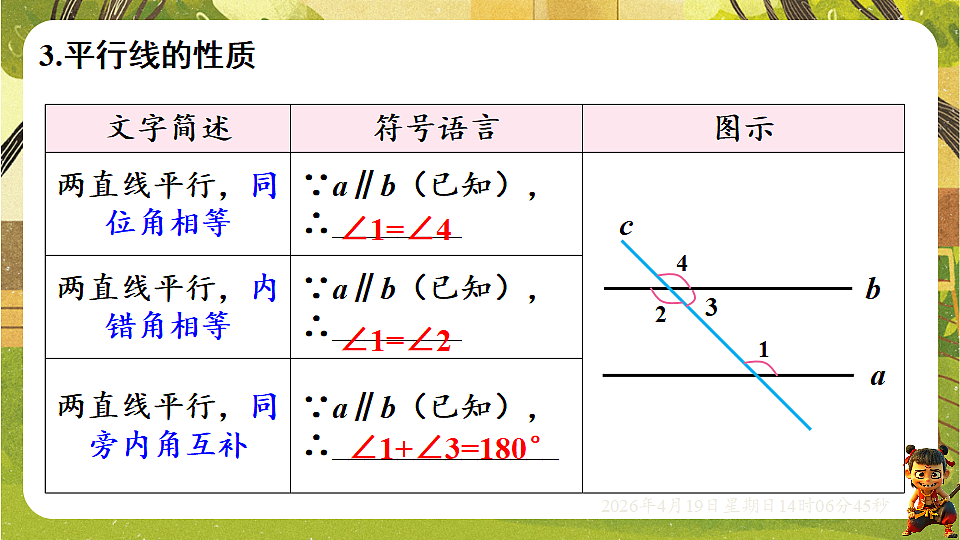 18209675第6页