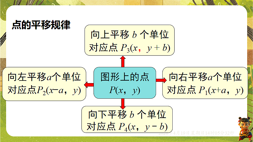 18209684第8页