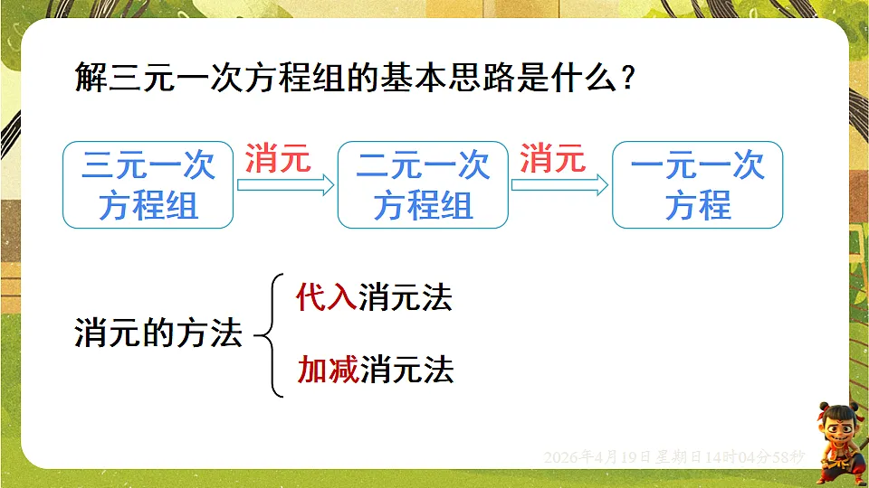 18209689第6页