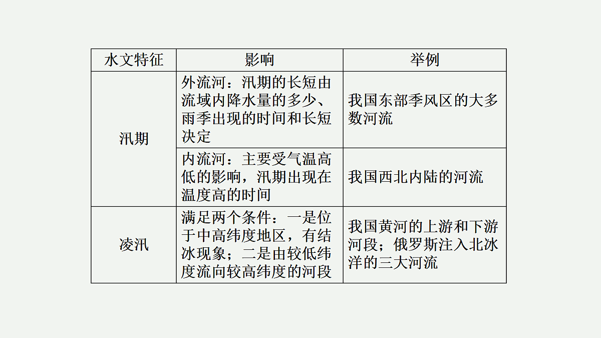 18210612第4页