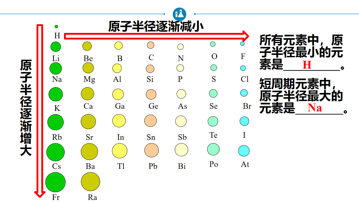 18211875第5页