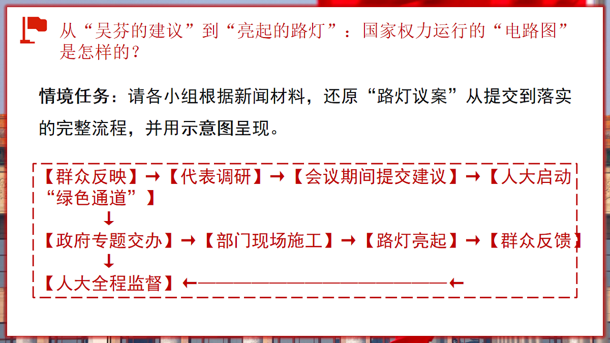 18211954第7页