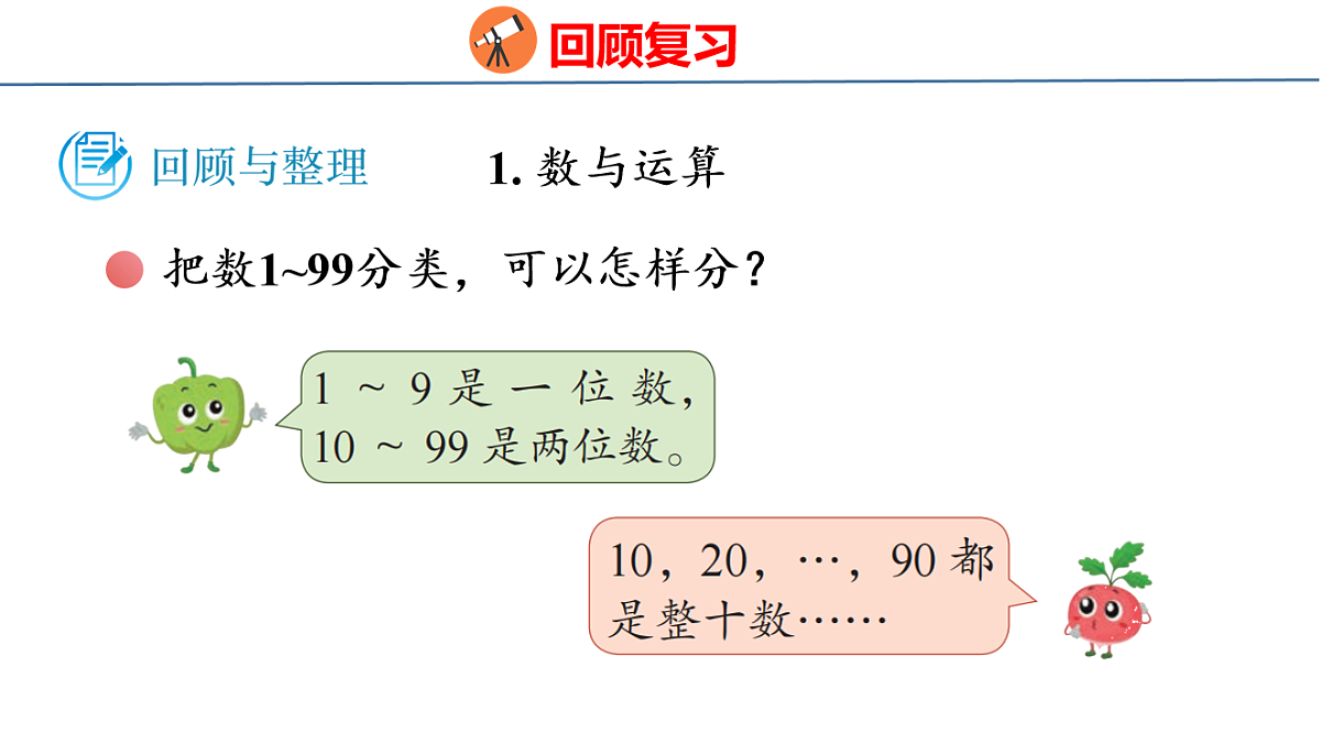 18211964第3页