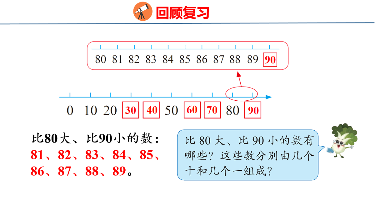 18211964第5页