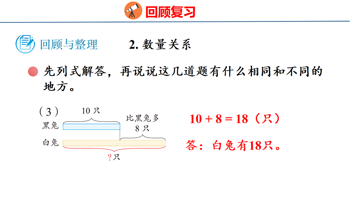18211965第4页