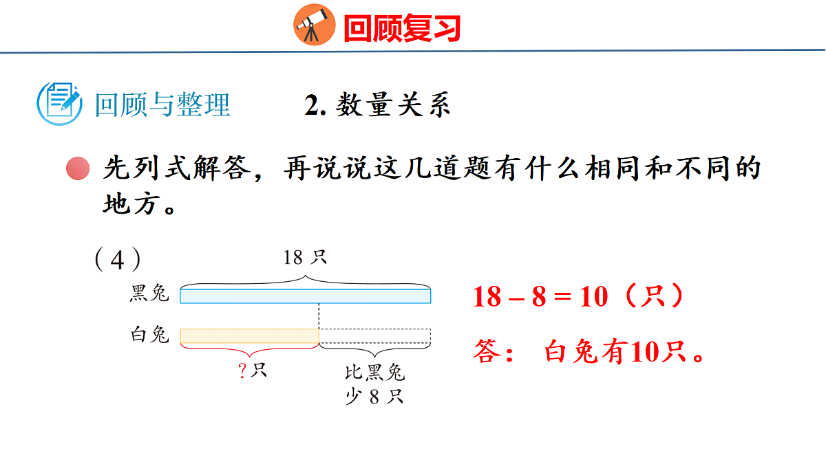 18211965第5页