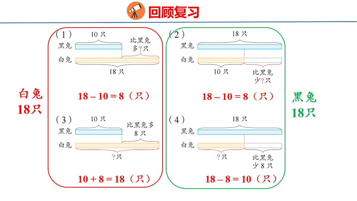 18211965第6页