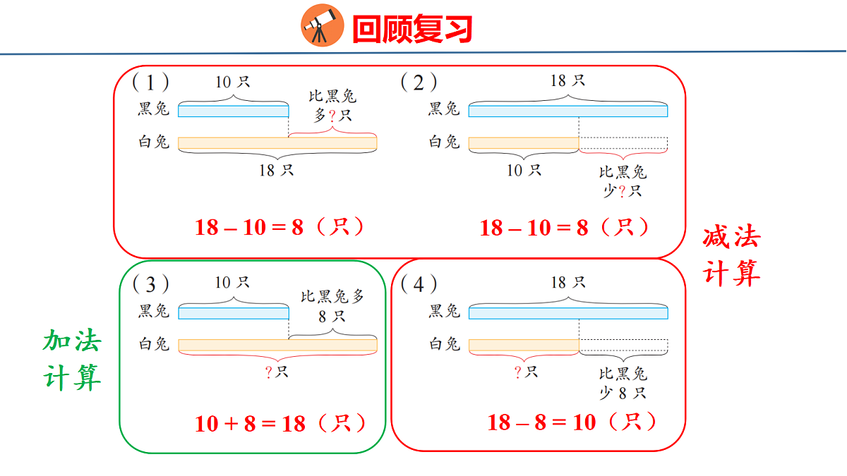 18211965第7页