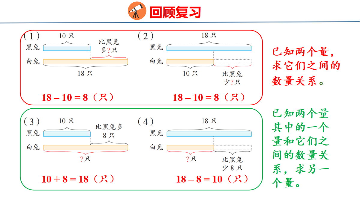 18211965第8页