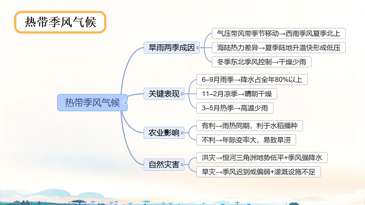 18211968第6页