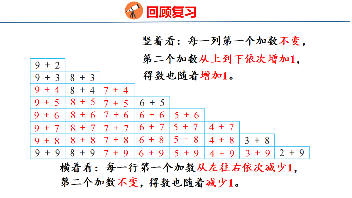 18212031第7页
