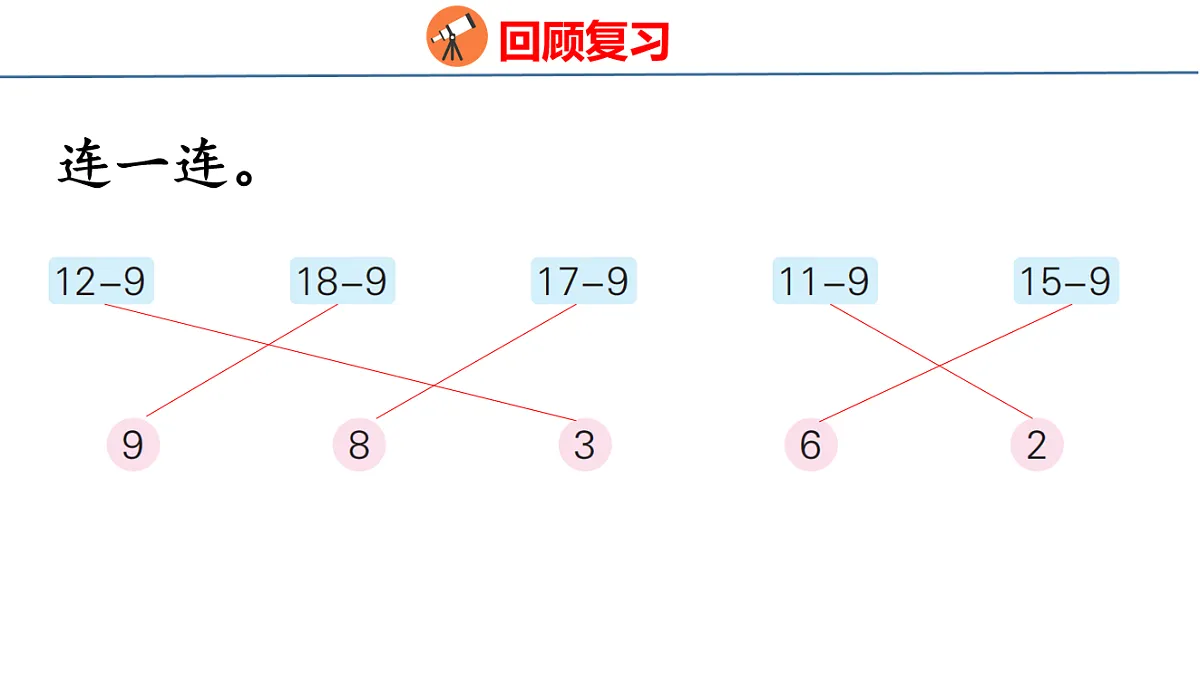 18212033第3页