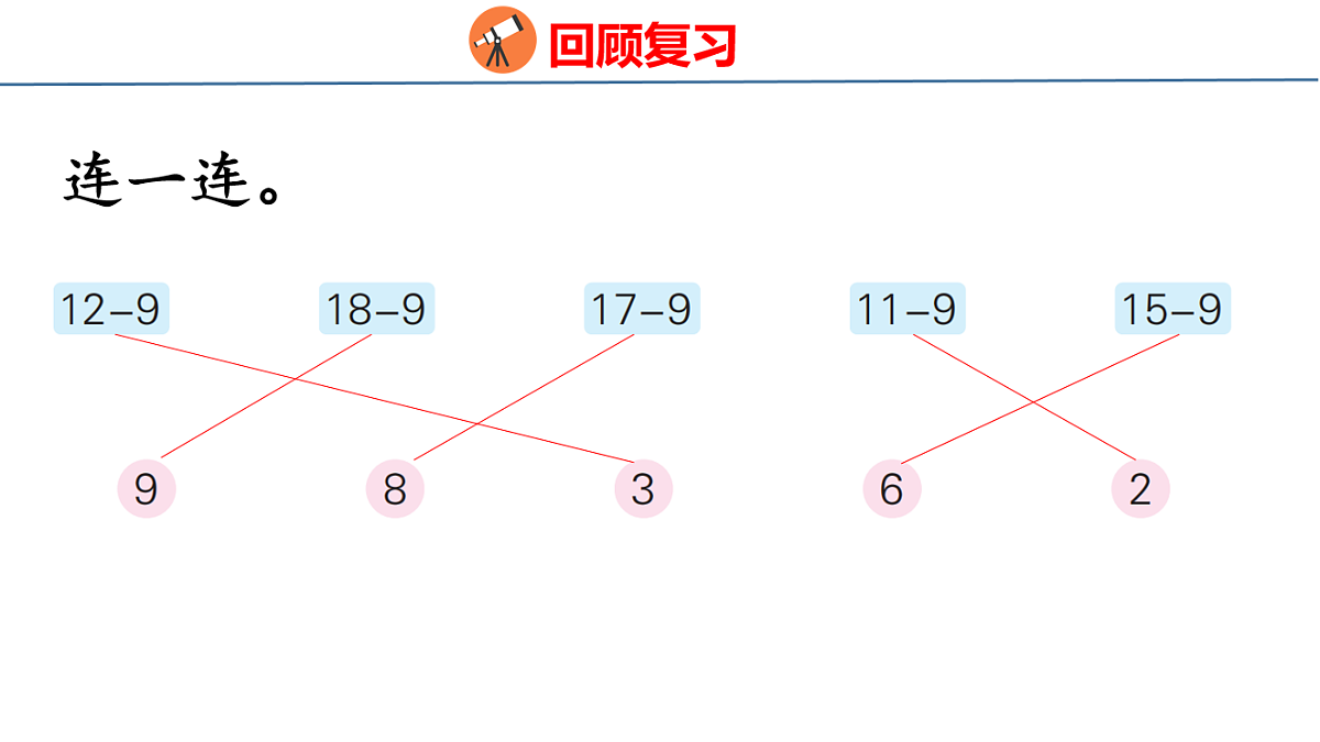 18212033第3页