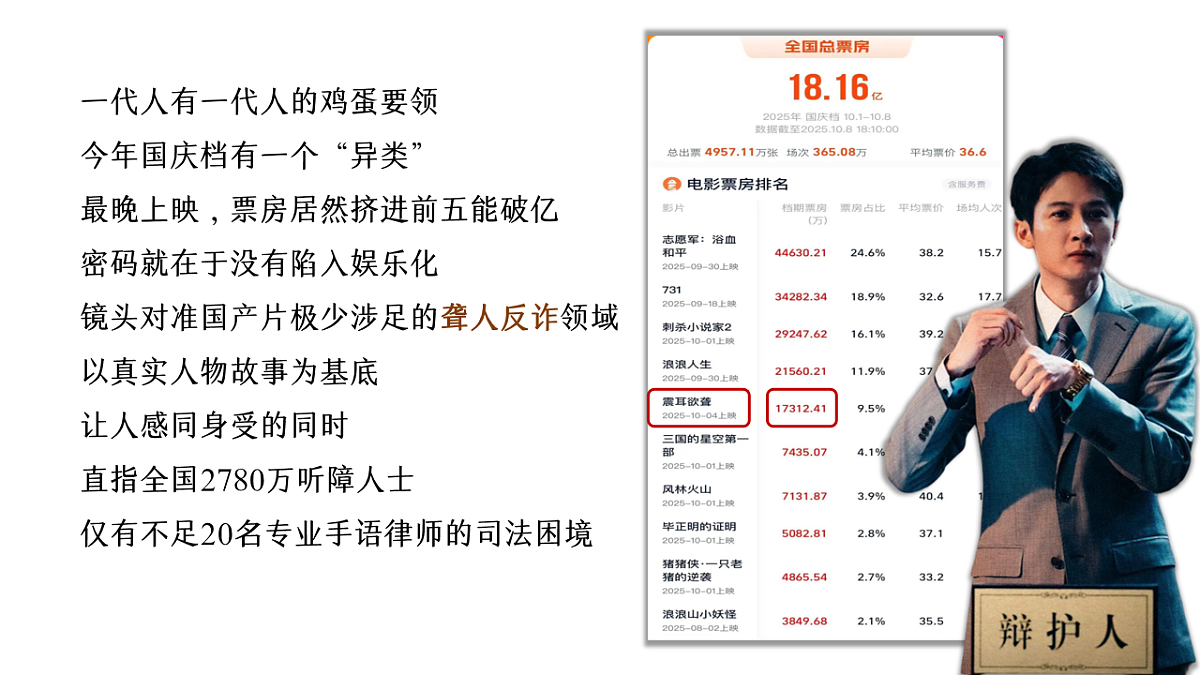 18212052第2页