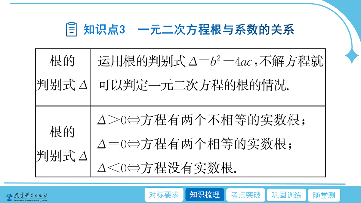 18212119第8页