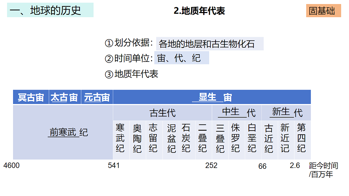 18212214第7页