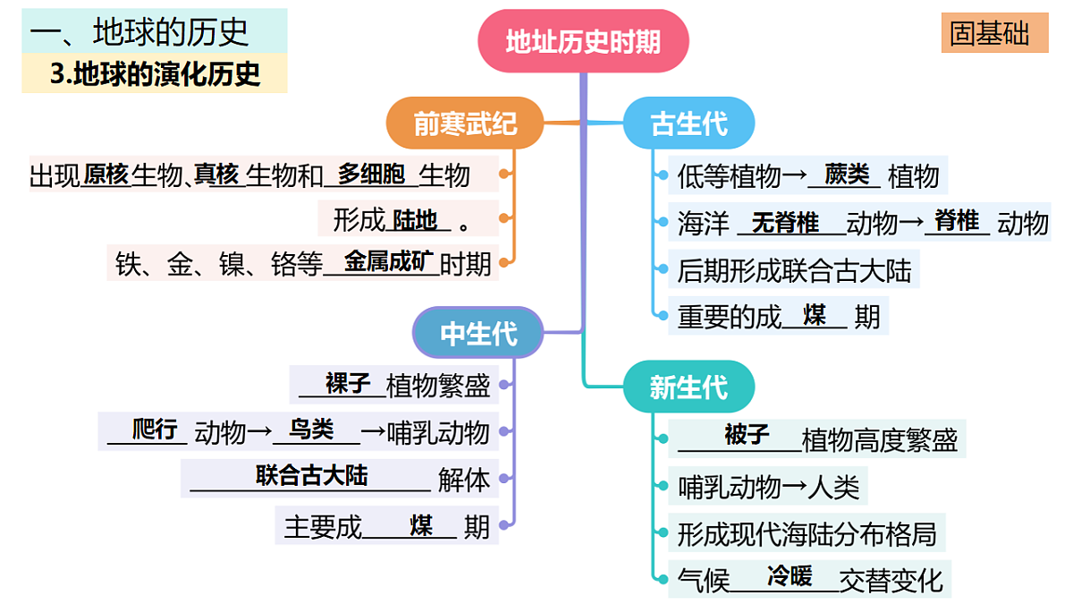 18212214第8页