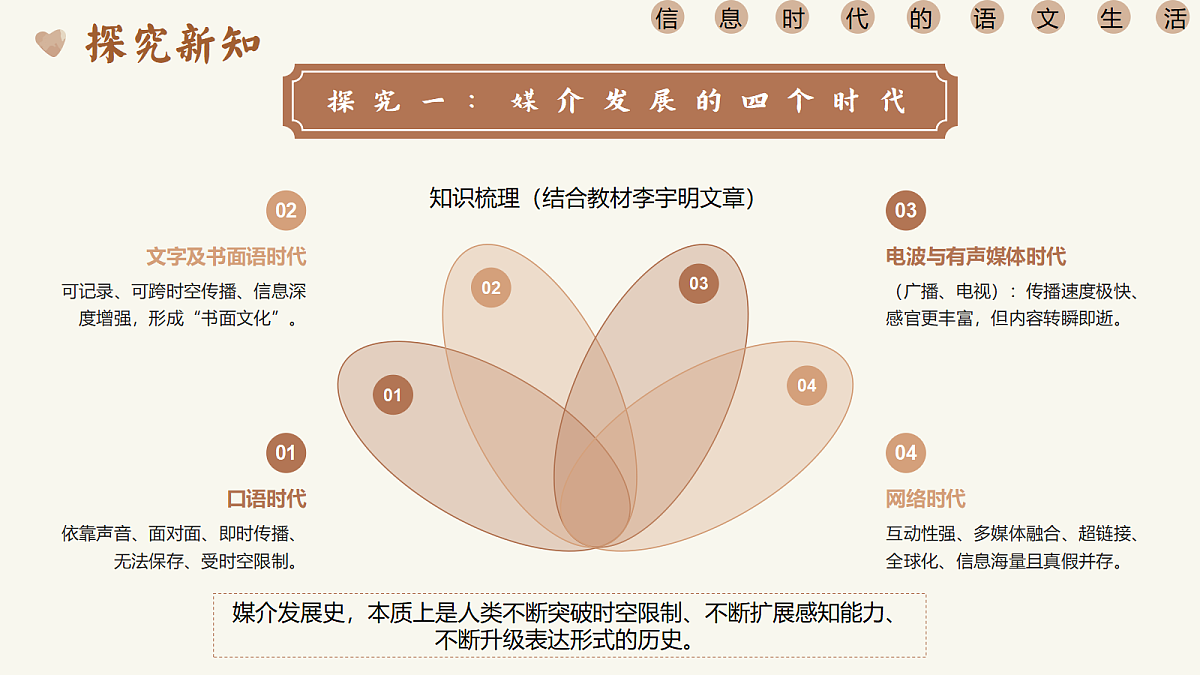 18212250第5页