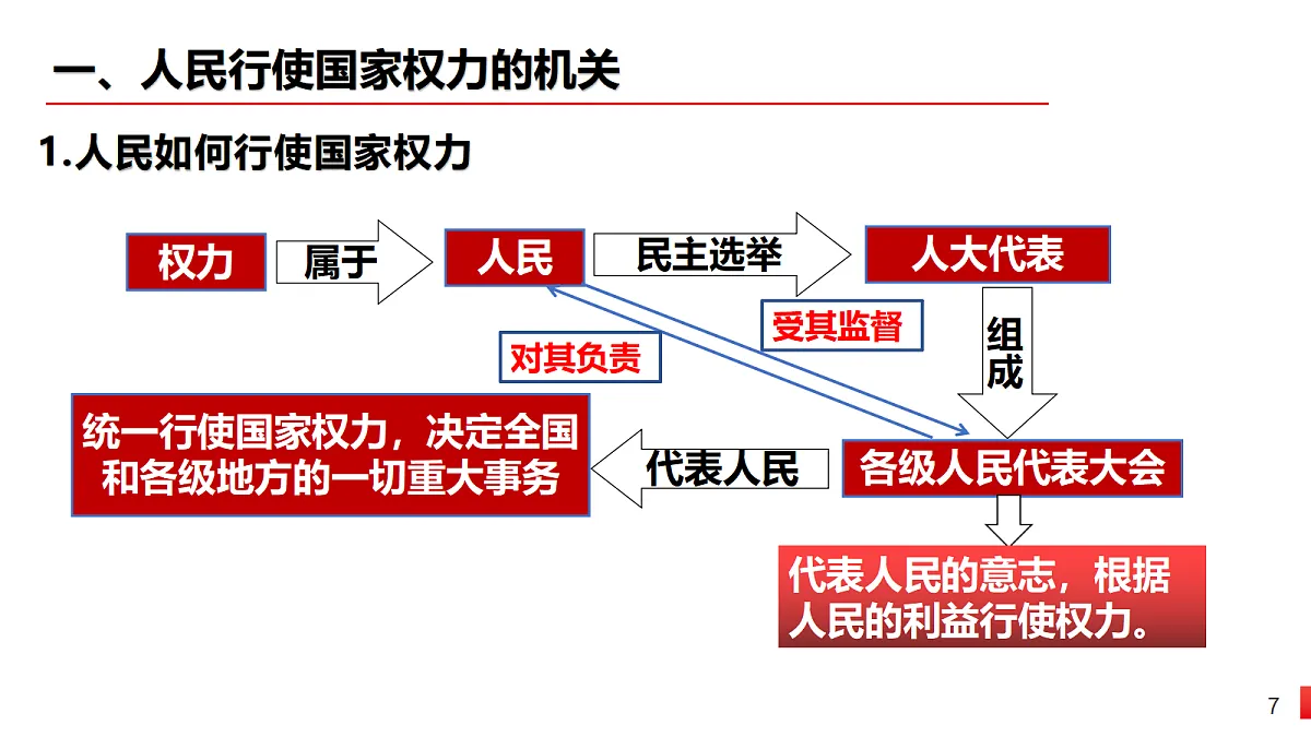 18212797第7页