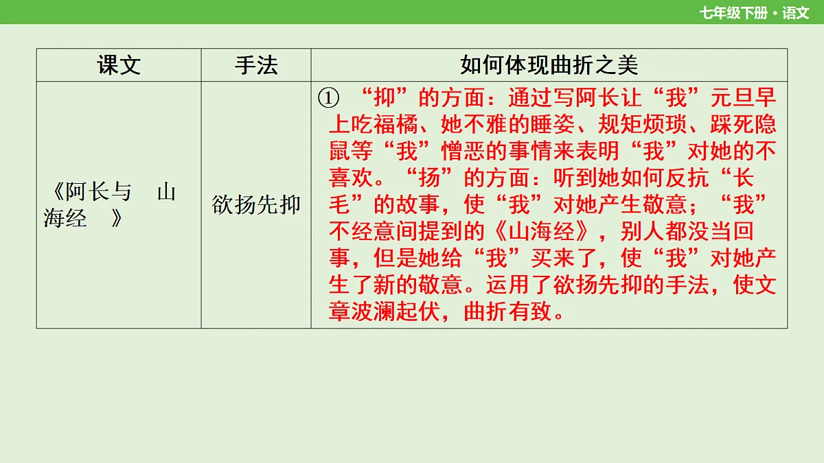 18212799第8页
