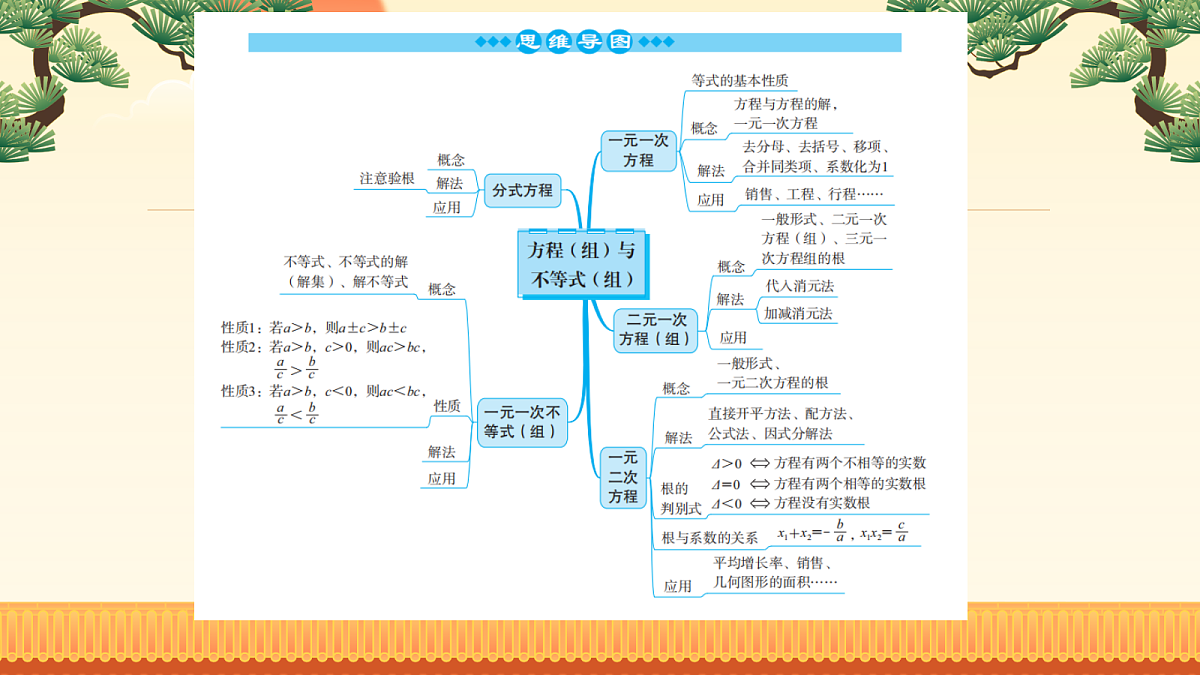 18212816第2页