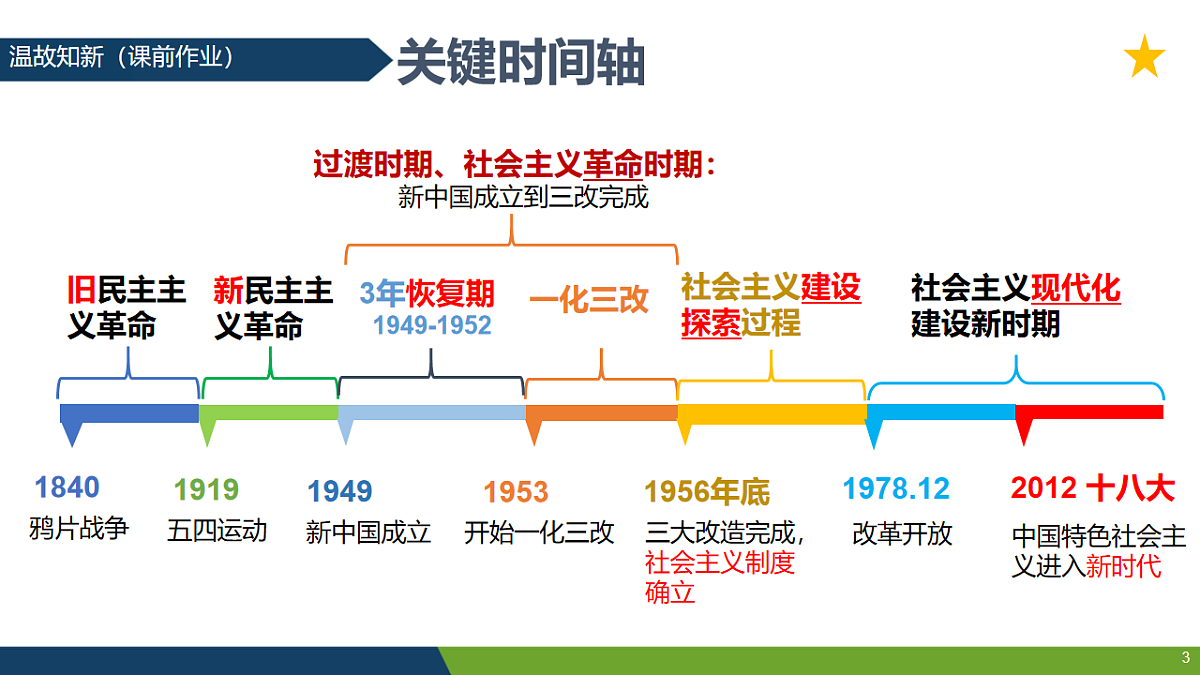 18213201第3页