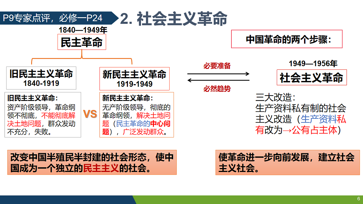18213201第6页