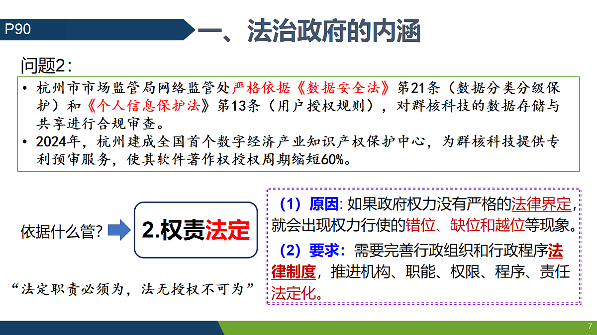 18213215第7页