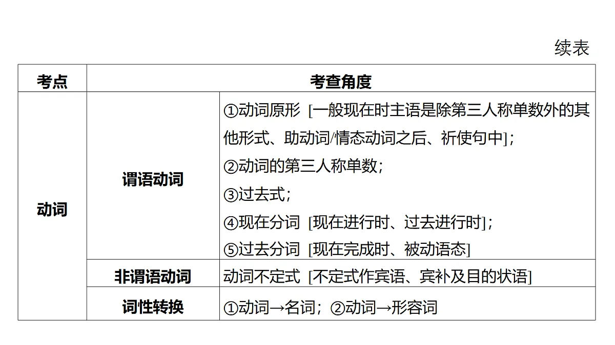 18213434第4页