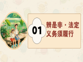 部编版道德与法治八年级下册4.3依法履行义务优质课件