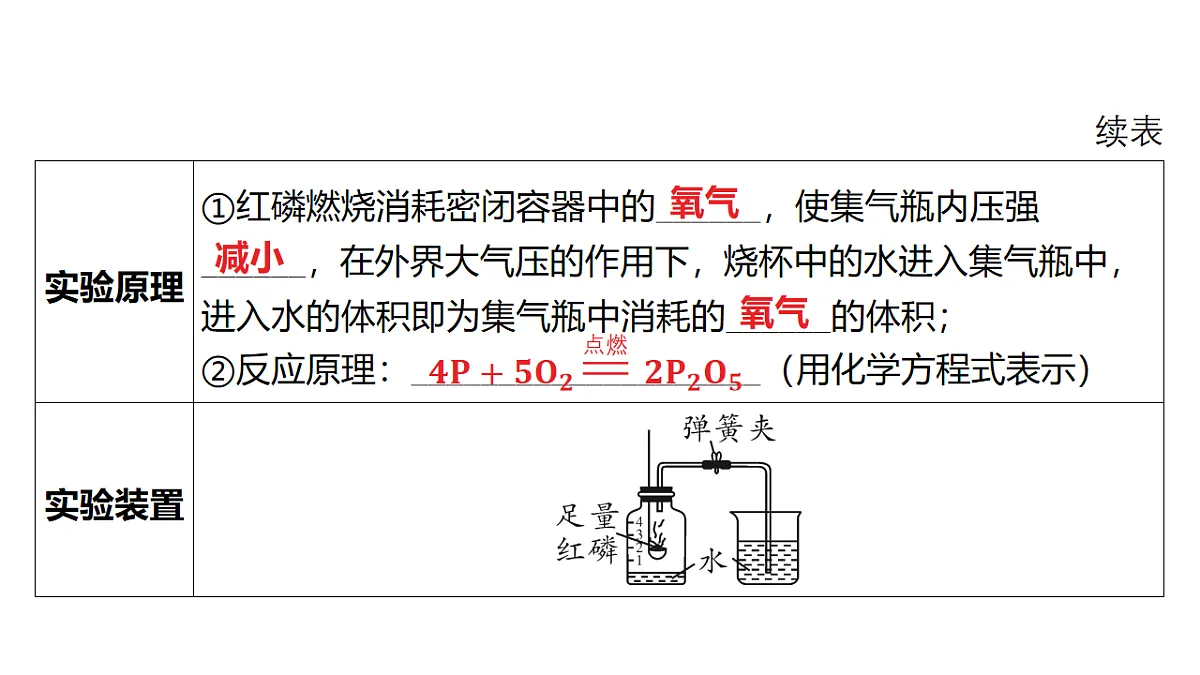 18213952第3页