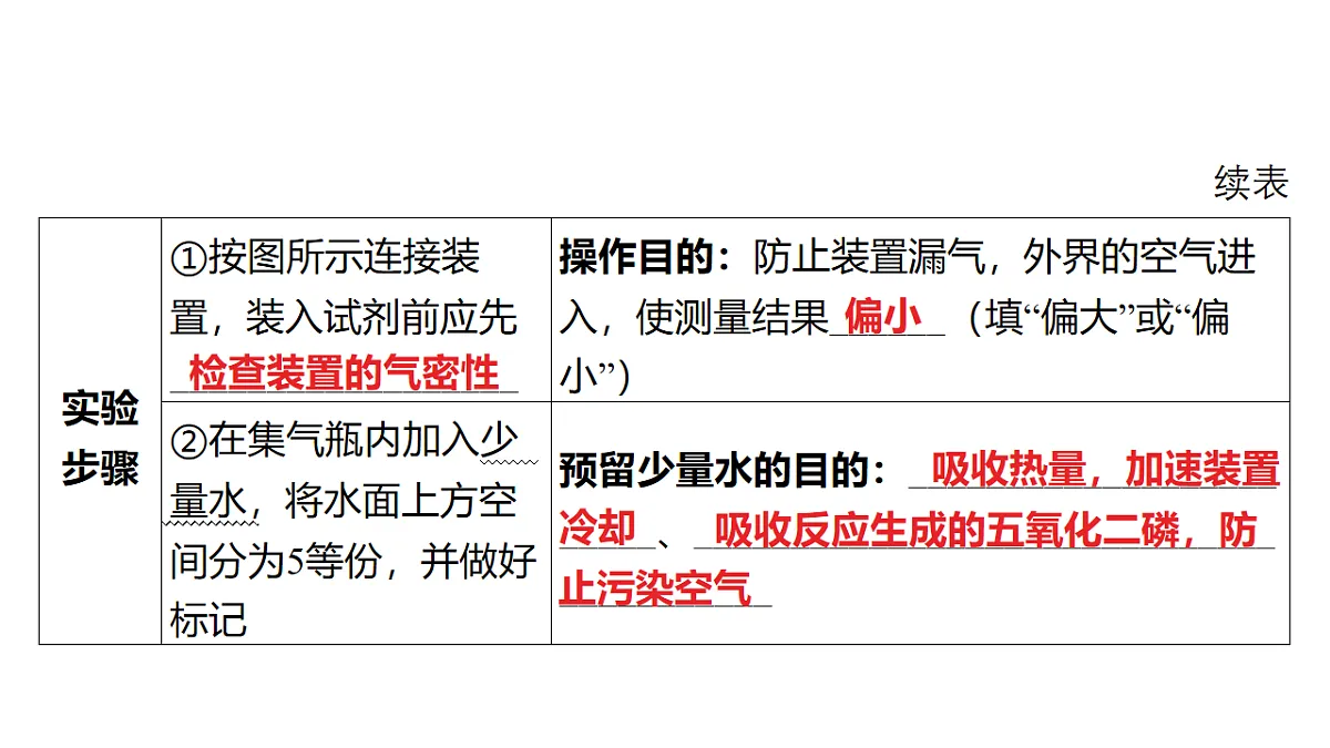 18213952第4页