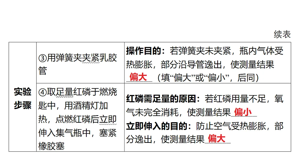 18213952第5页