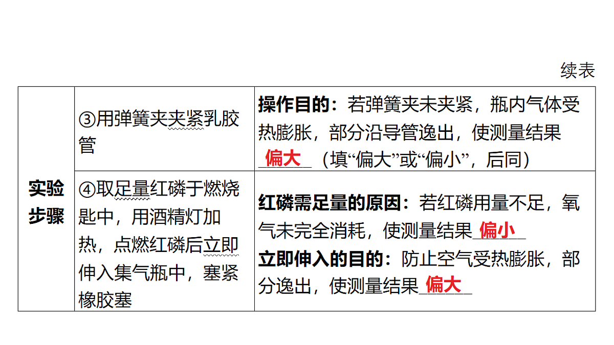 18213952第5页