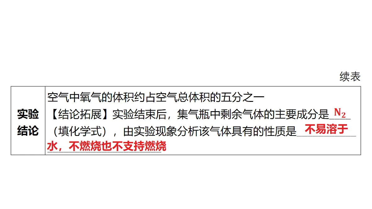18213952第7页